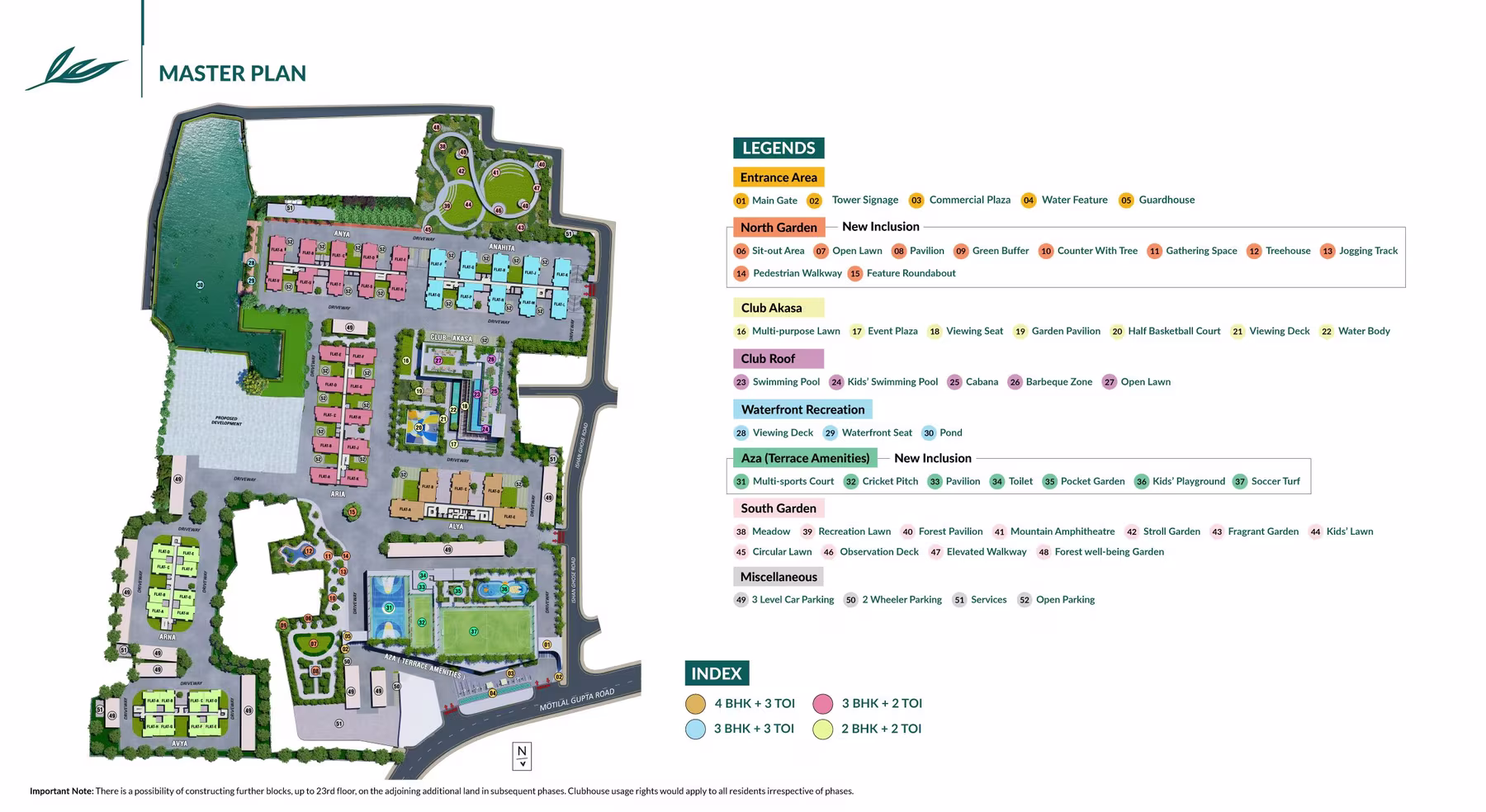 Merlin Avana master plan